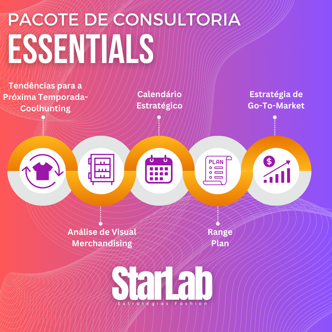 Pacote de Consultoria - Essentials